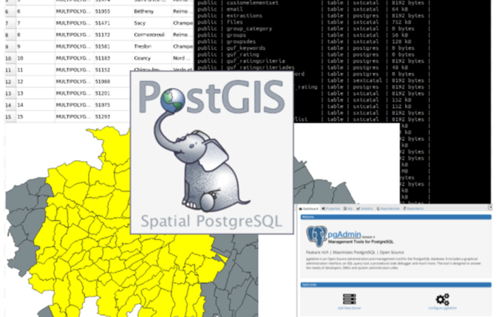 PostgreSQL - PostGIS Example | © Camptocamp